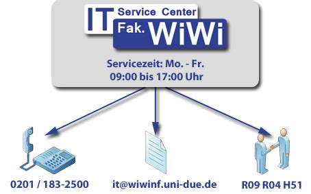 service client bwin|Kontaktieren Sie uns .